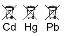 Symbole Batterien